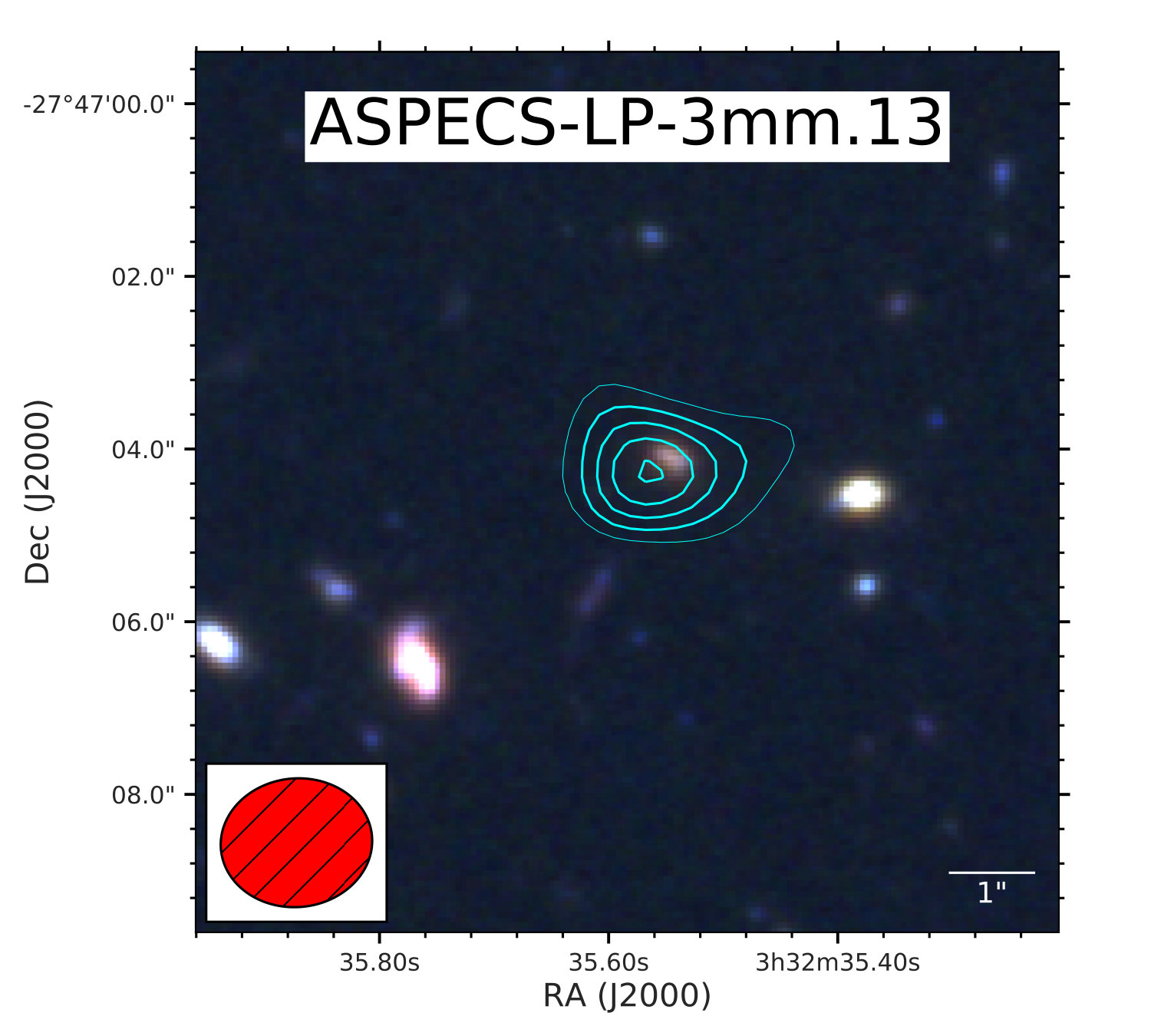 Figure 26