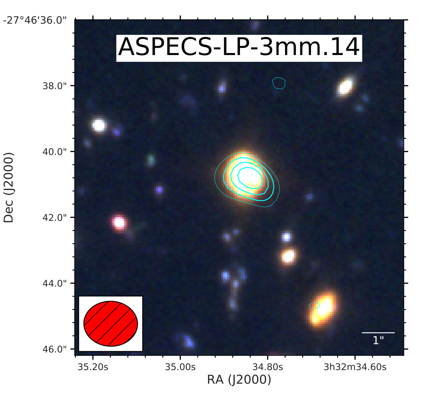Figure 28