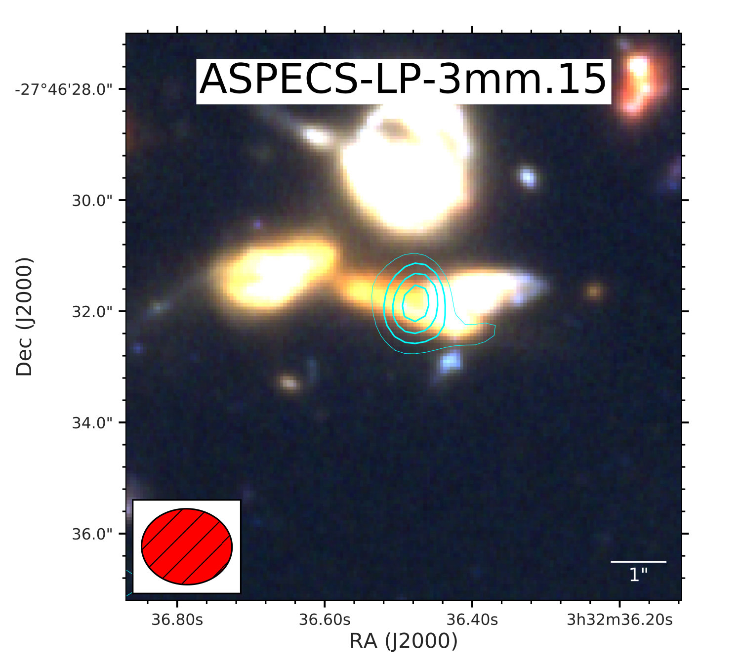 Figure 30
