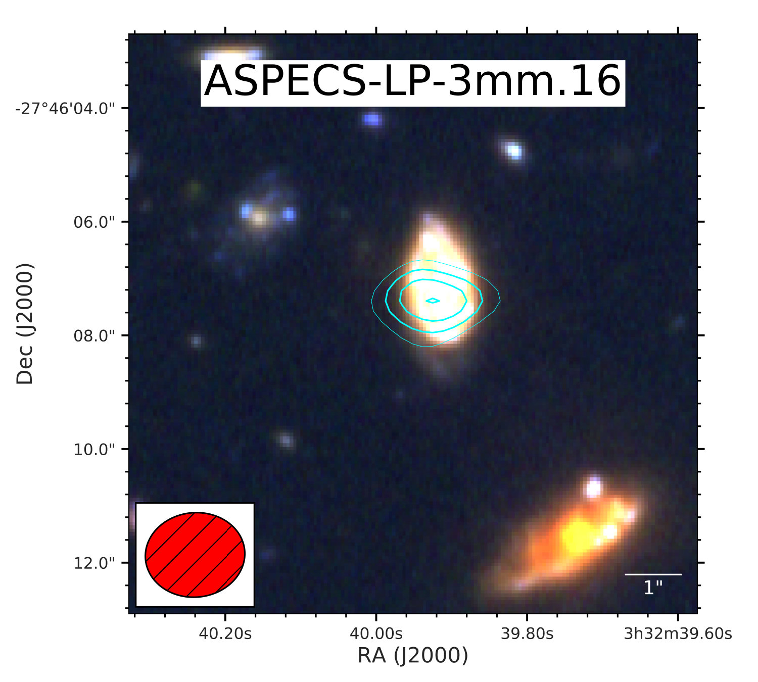 Figure 32