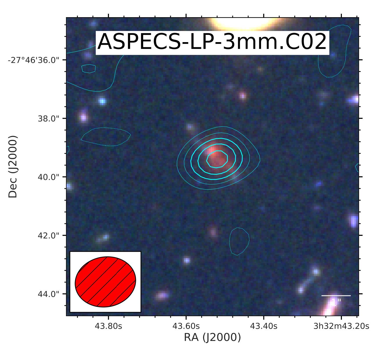 Figure 34