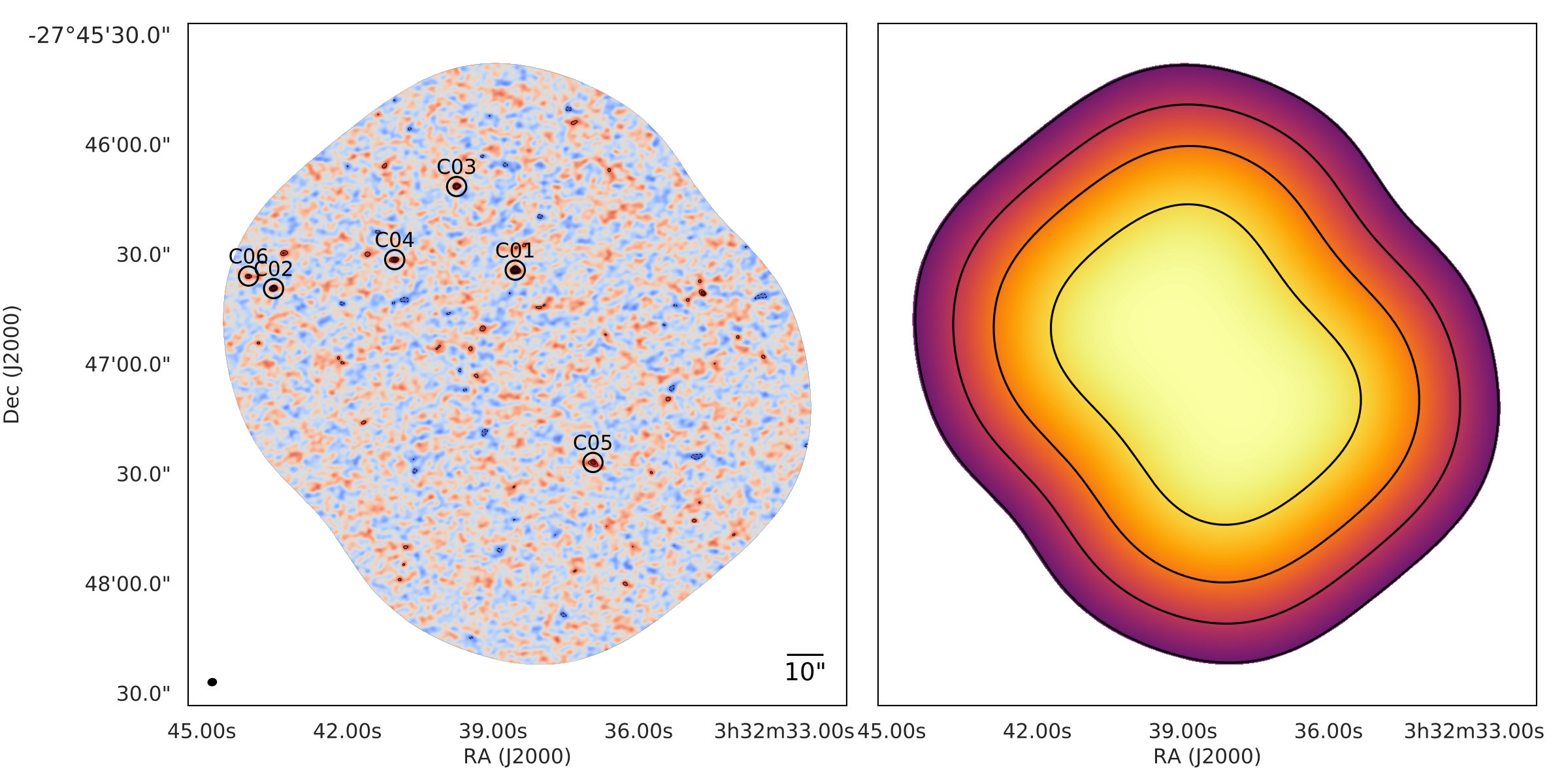 Figure 35