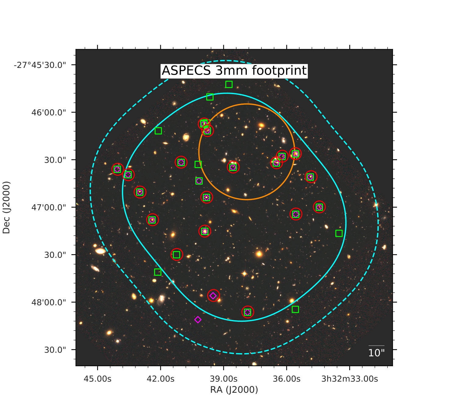 Figure 36