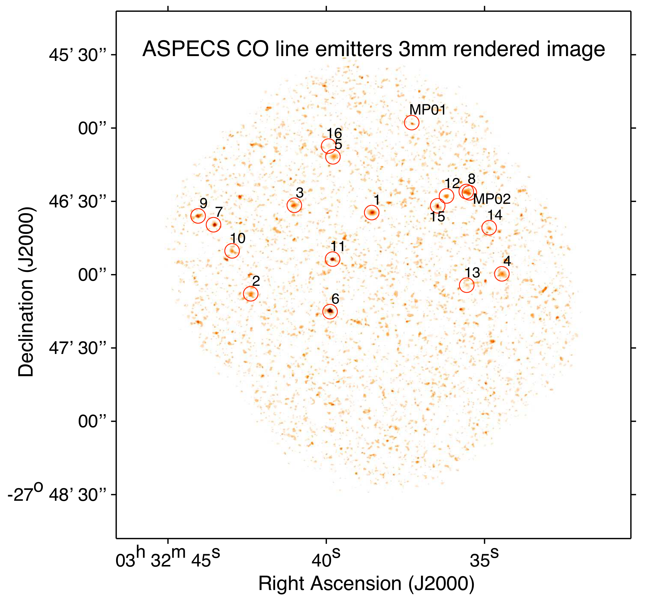 Figure 20