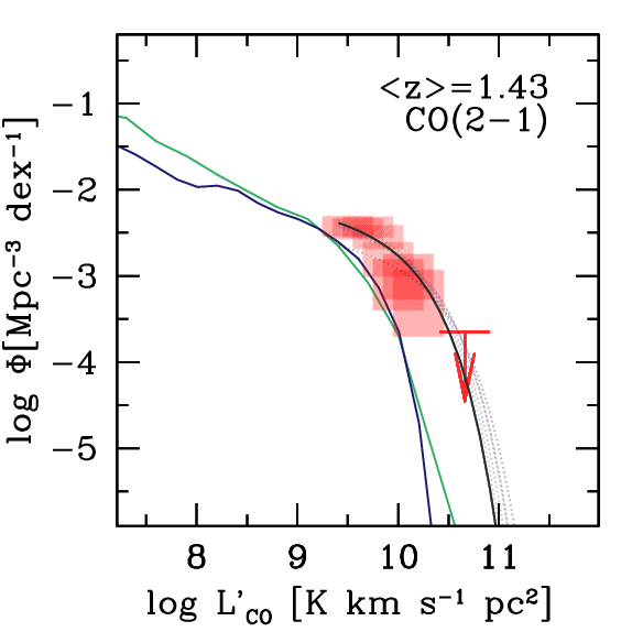 Figure 19