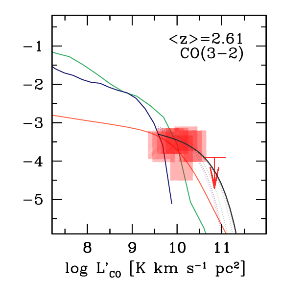 Figure 20
