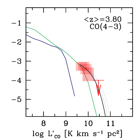Figure 21