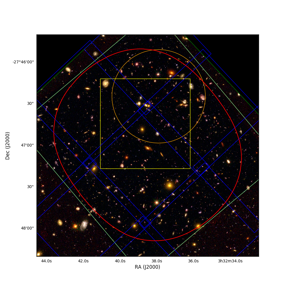 Figure 22