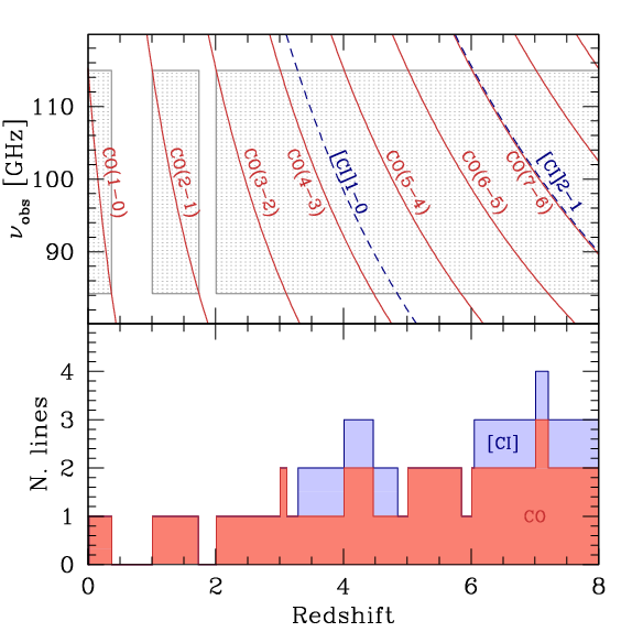 Figure 23