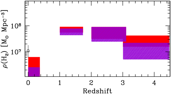 Figure 25