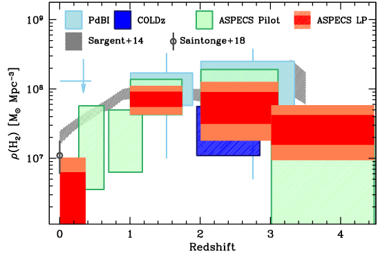 Figure 26