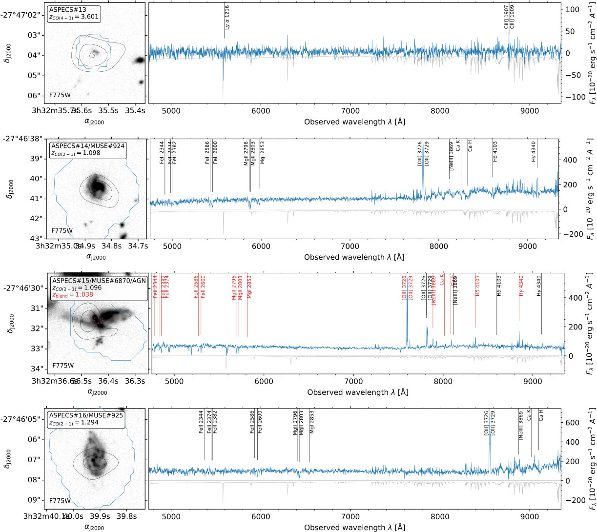 Figure 16