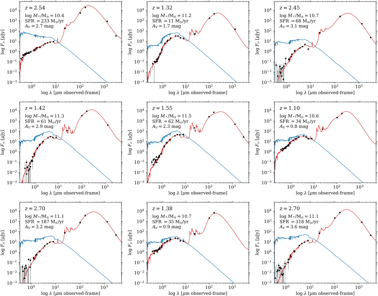 Figure 19