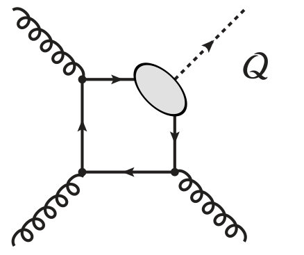 Figure 18