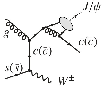 Figure 21