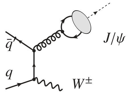 Figure 22