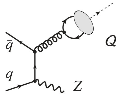 Figure 23