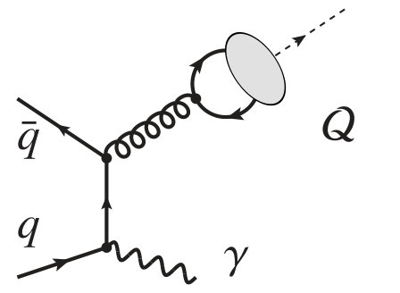 Figure 24