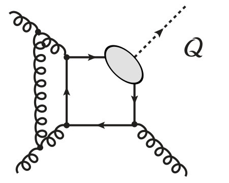 Figure 26