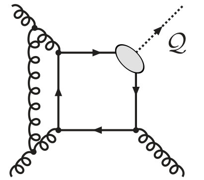 Figure 27