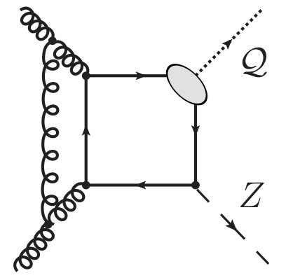Figure 28