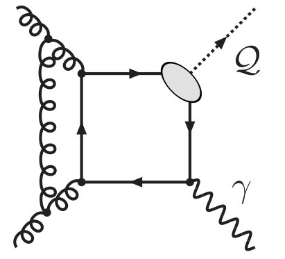 Figure 29
