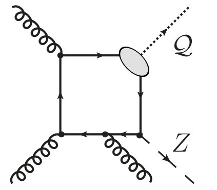 Figure 30
