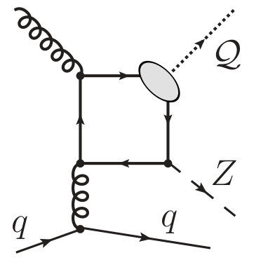 Figure 31