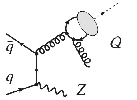 Figure 32
