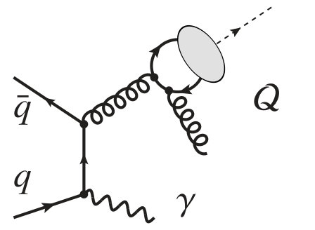 Figure 33