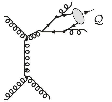 Figure 34