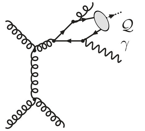 Figure 35