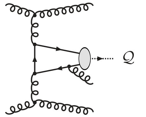 Figure 36