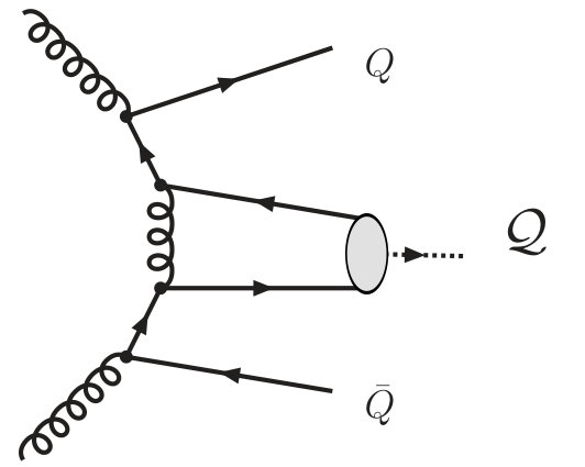 Figure 38