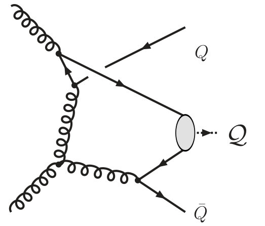 Figure 39