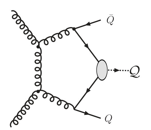 Figure 40