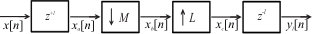 Figure 22