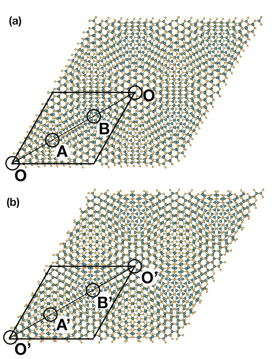 Figure 8