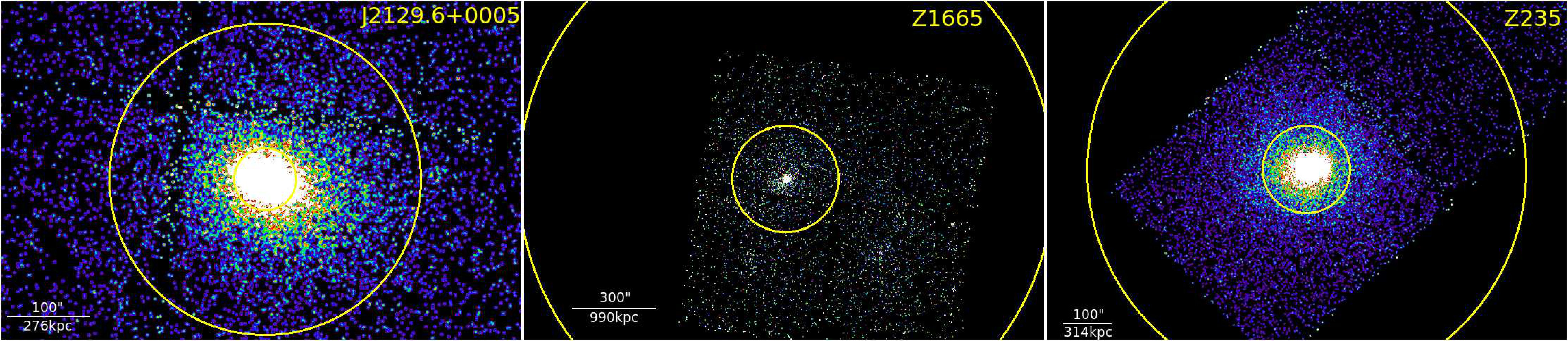 Figure 20