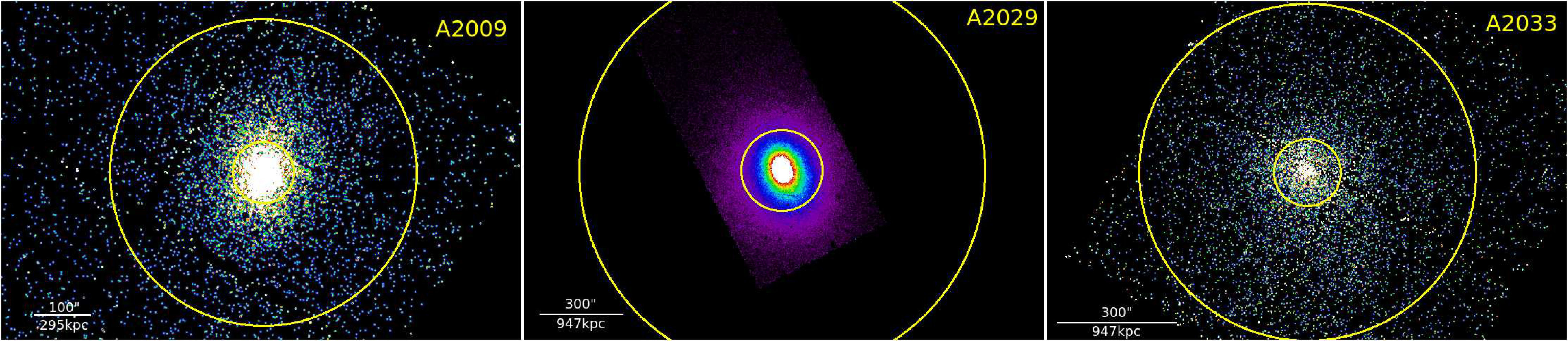 Figure 24