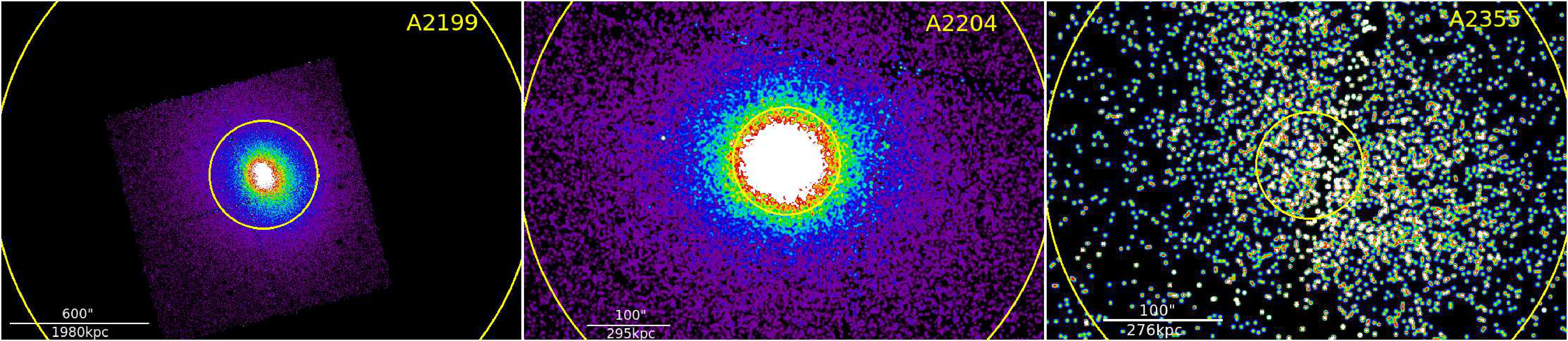 Figure 26
