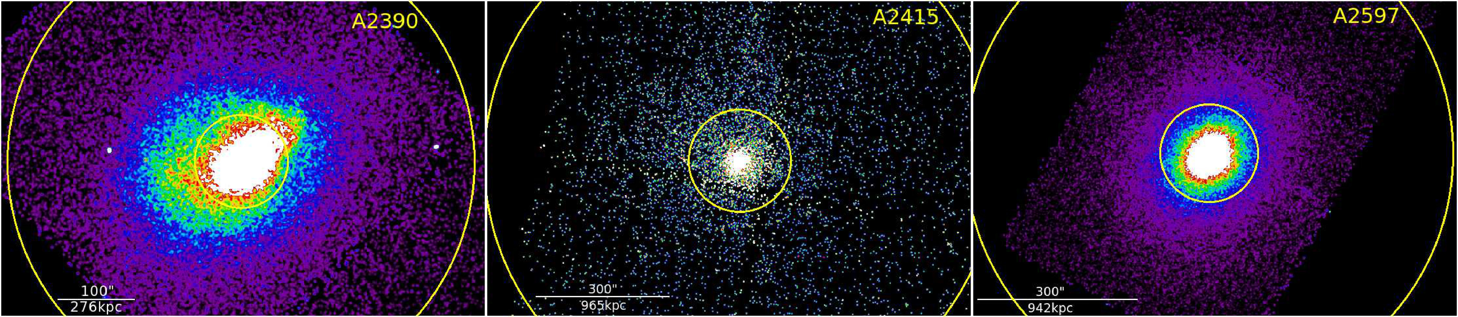 Figure 27