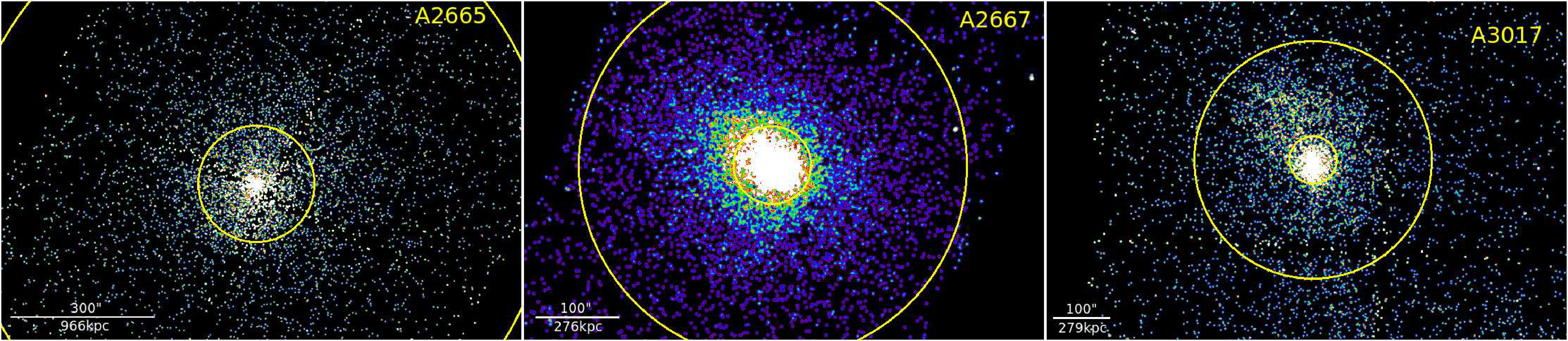 Figure 29