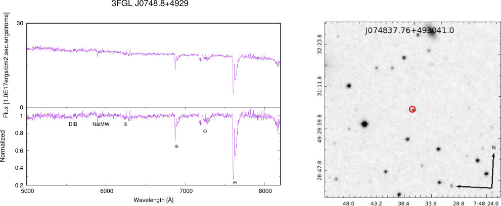 Figure 16