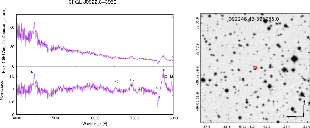 Figure 17