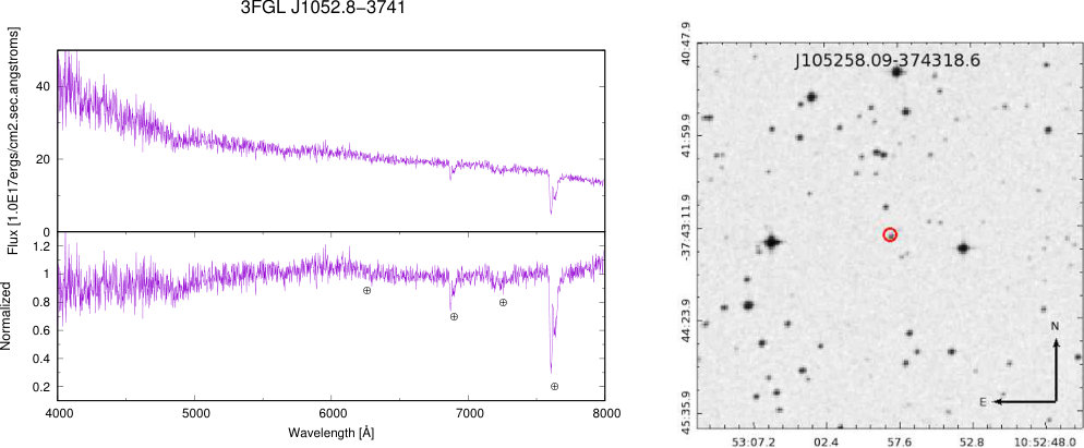 Figure 19