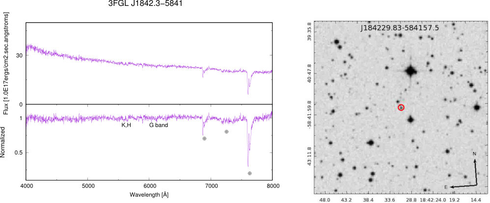 Figure 23