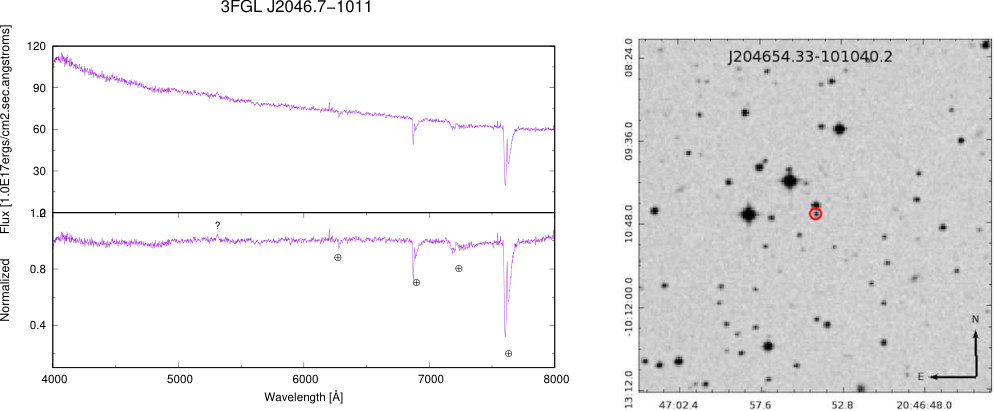 Figure 26