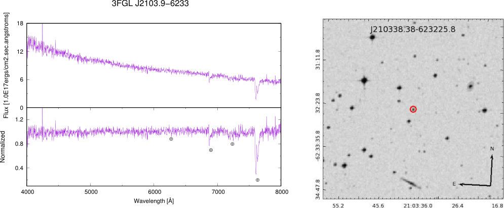 Figure 27