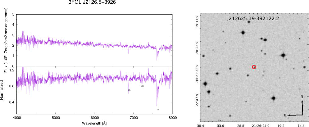 Figure 29